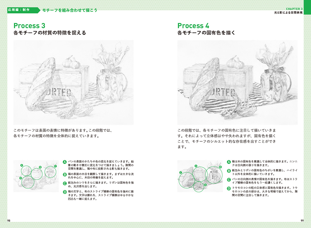『基礎から学ぶデッサン　ミニ帖　描写力を深める［構図・空間・光］の捉え方』P98-99