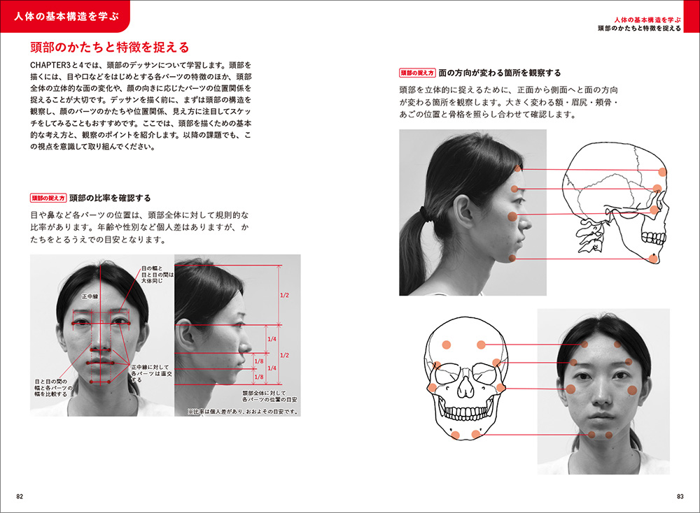 『基礎から学ぶデッサン　ミニ帖　人体パーツの描き方［手と頭］』P82-83